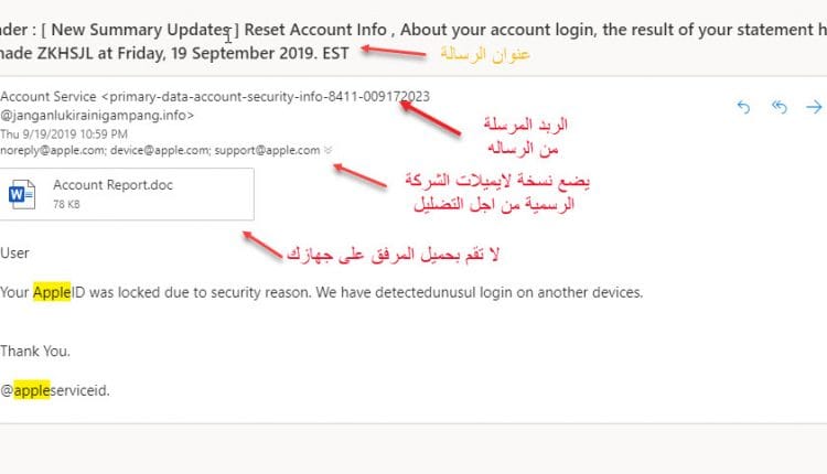 email-phishing